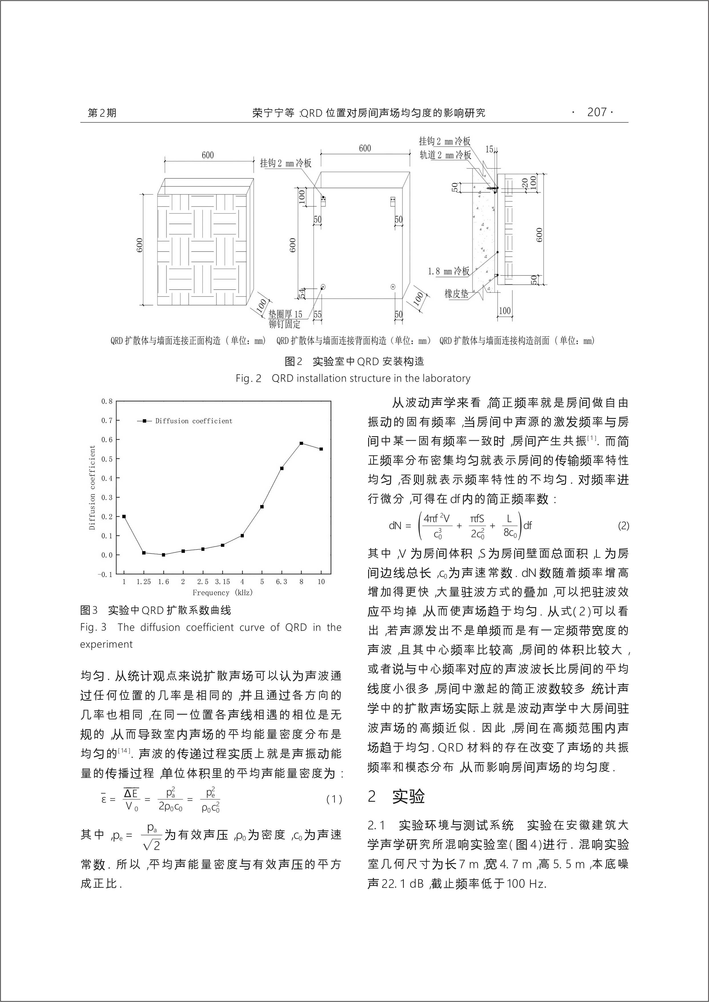 QRD位置對(duì)房間聲場(chǎng)均勻度的影響研究 (3).jpg